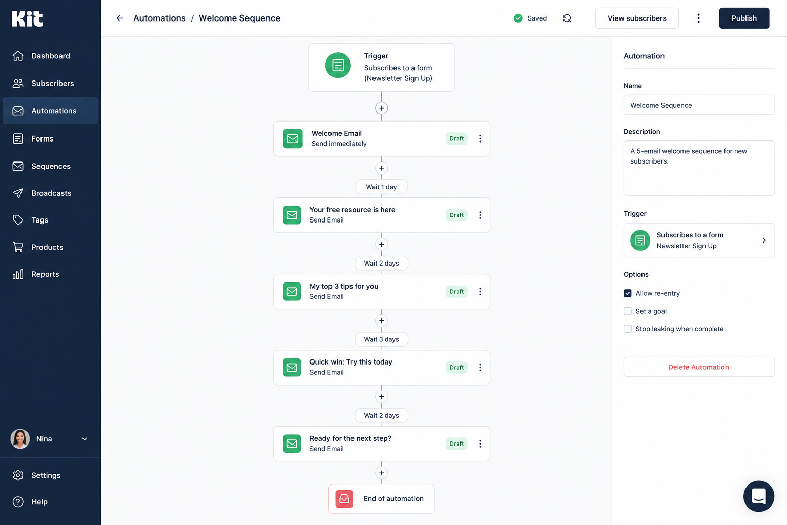 Kit visual automation builder showing a 5-email welcome sequence with email triggers and wait steps