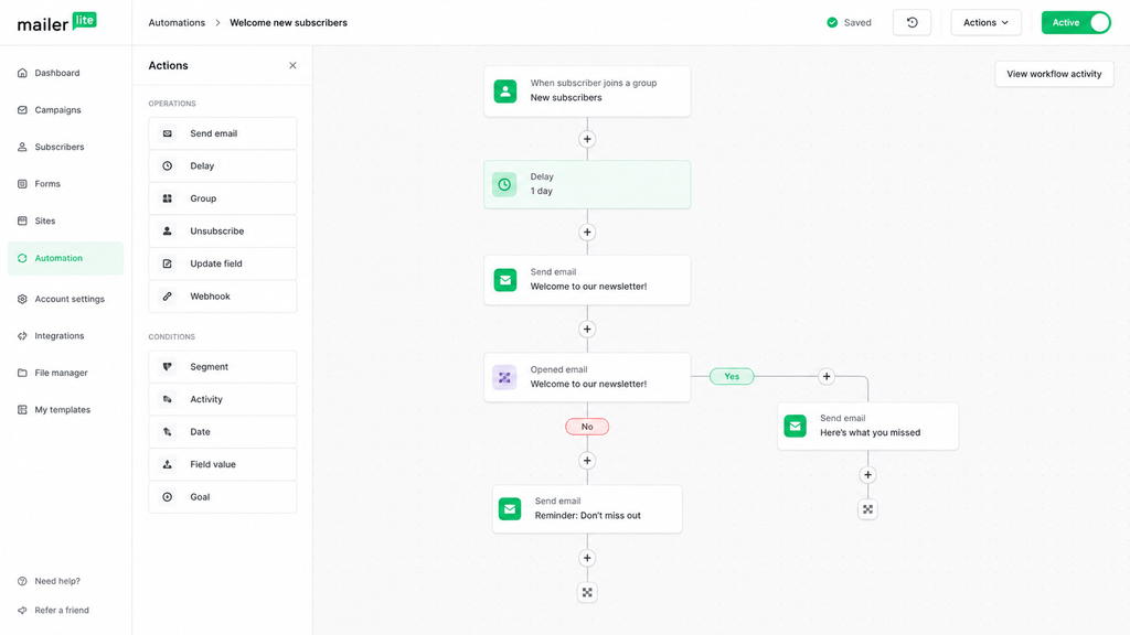 MailerLite automation-builder